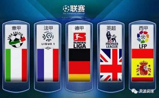 力的球队将